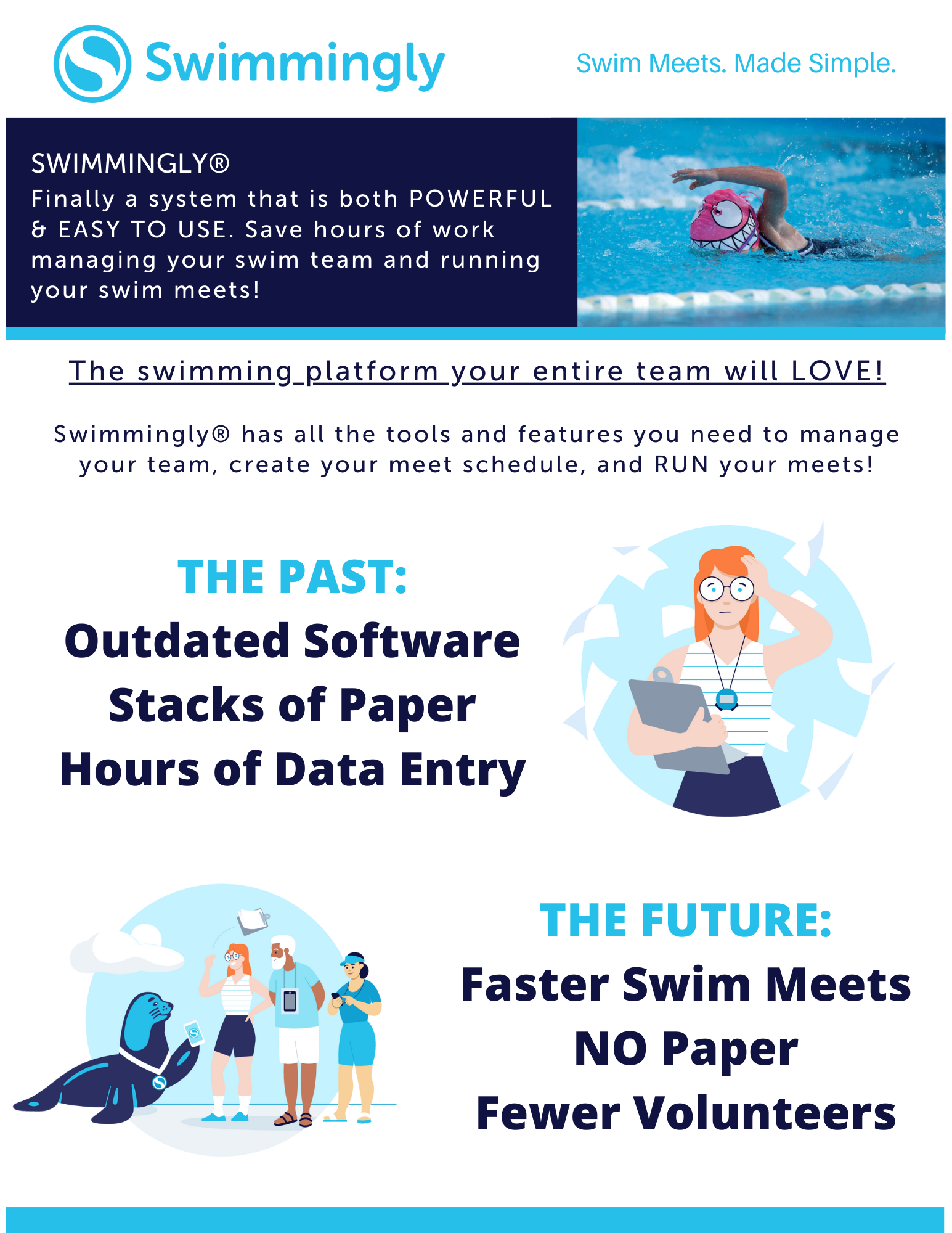 Swimmingly® Info Packet 2023 
